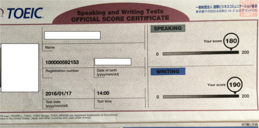 TOEIC SW Writing190点の証書 その4