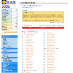 課題添削