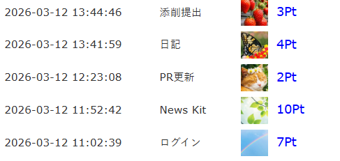Springイベント獲得ログ